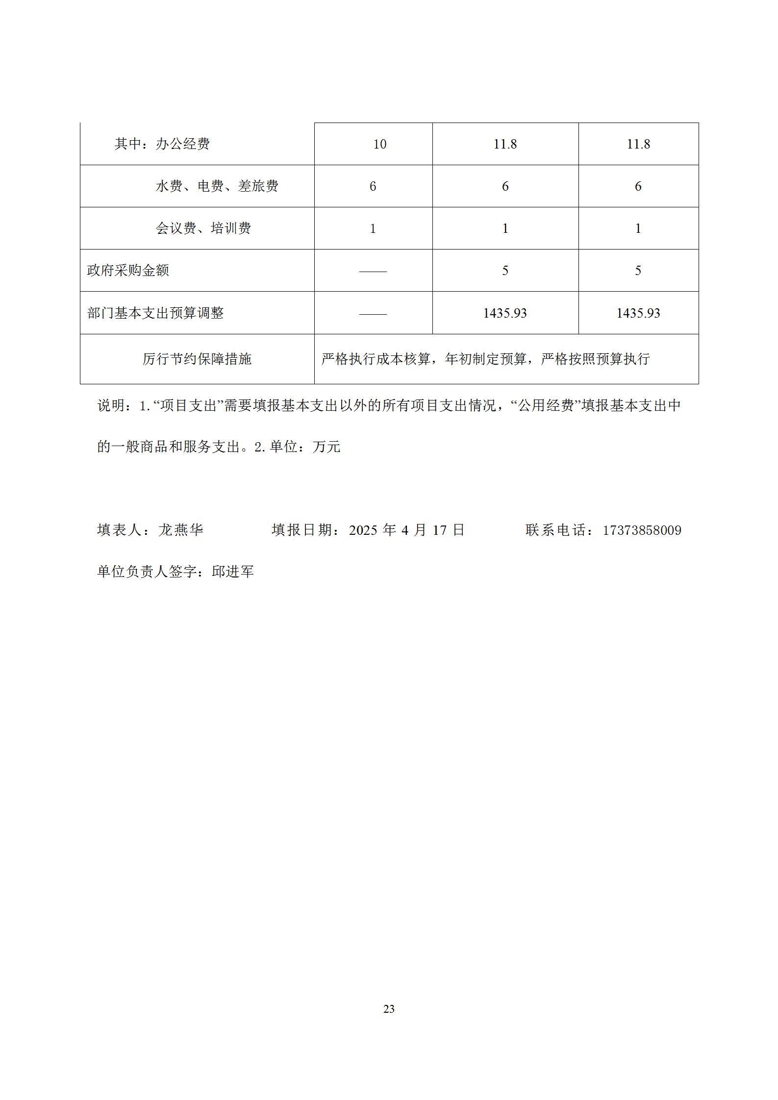 2024年度婦幼保健院整體支出績(jī)效自評(píng)(1)(1)_23.jpg