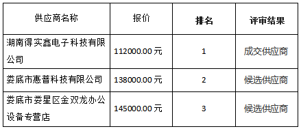 1748418080631.png